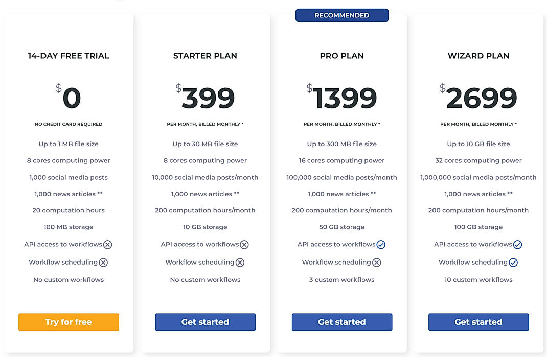 Pricing screenshot