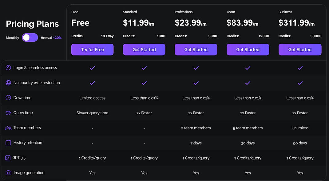 Pricing screenshot