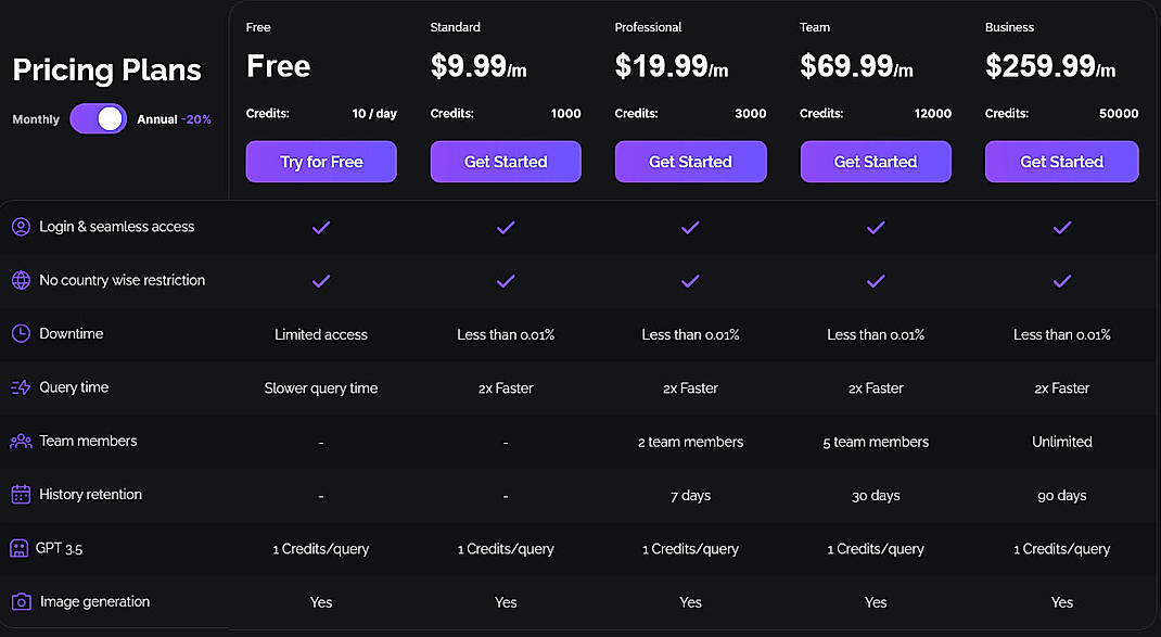 Pricing screenshot