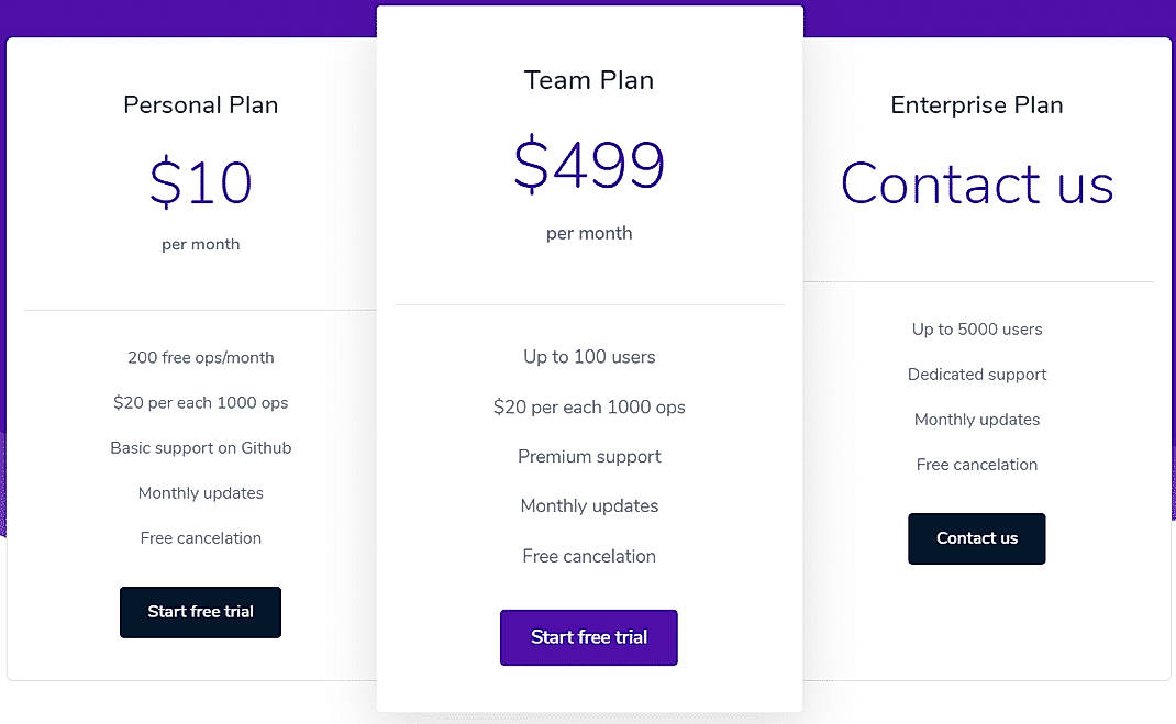 Pricing screenshot