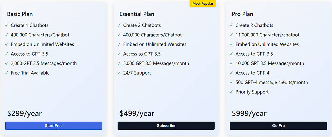 Pricing screenshot