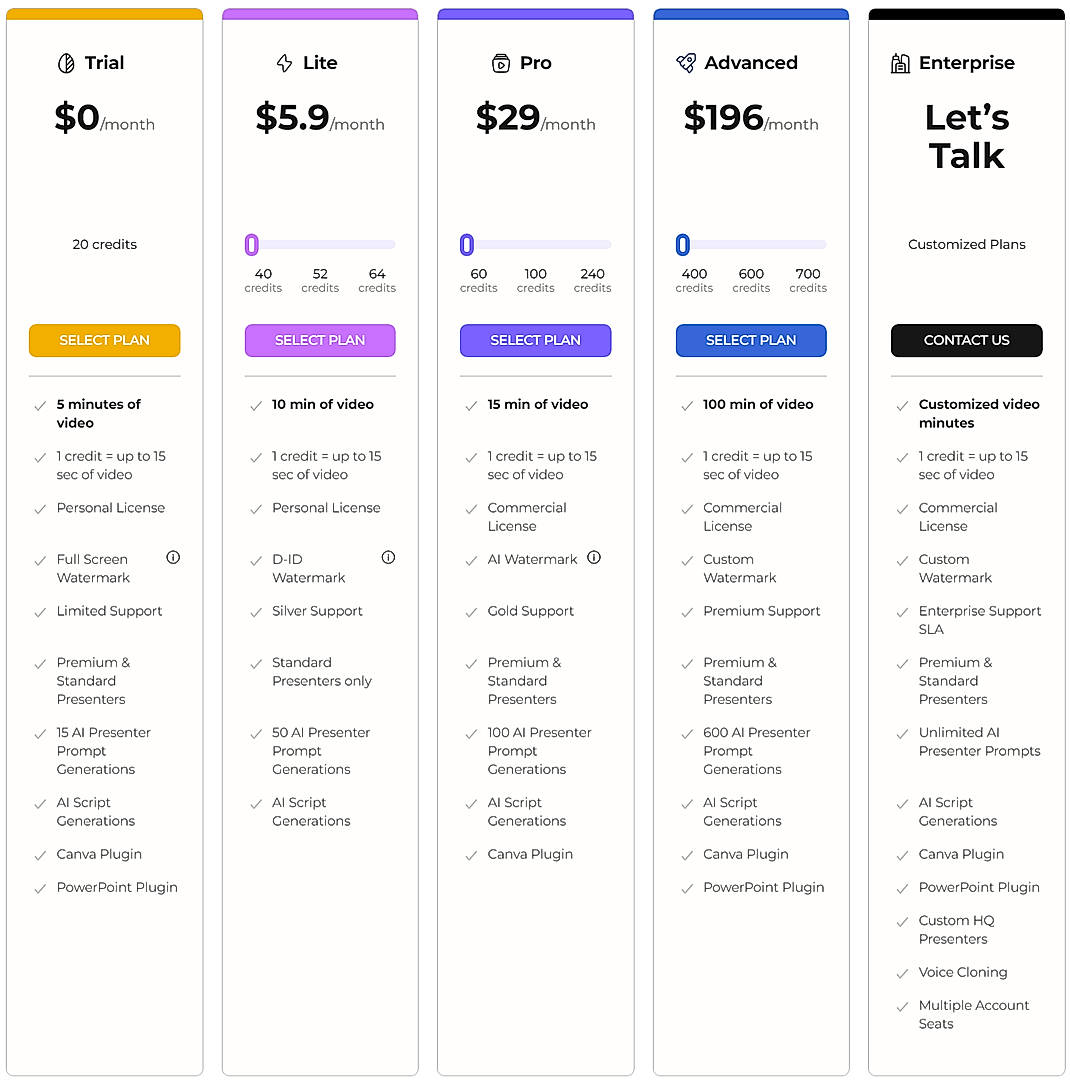Pricing screenshot