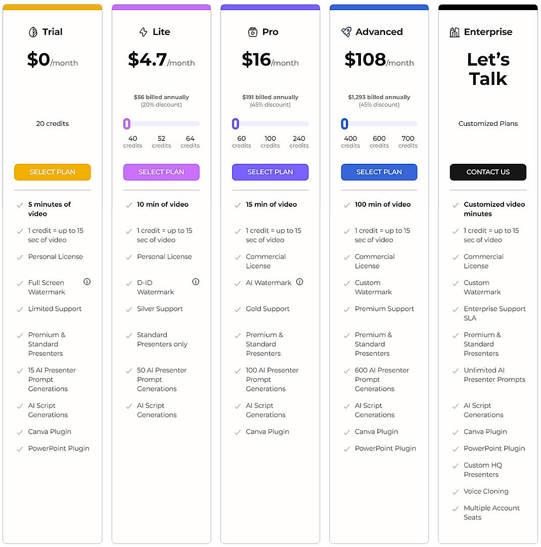 Pricing screenshot