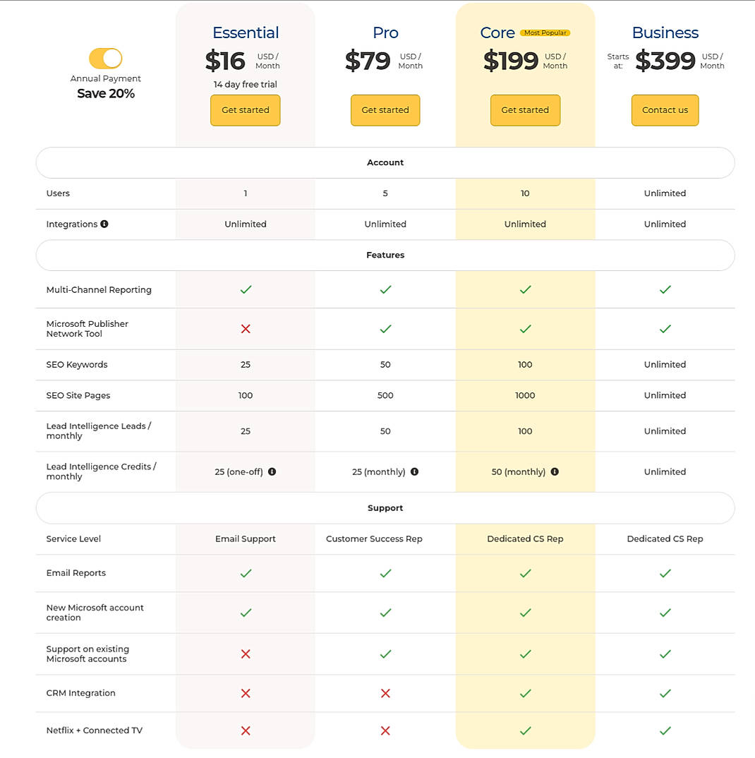 Pricing screenshot