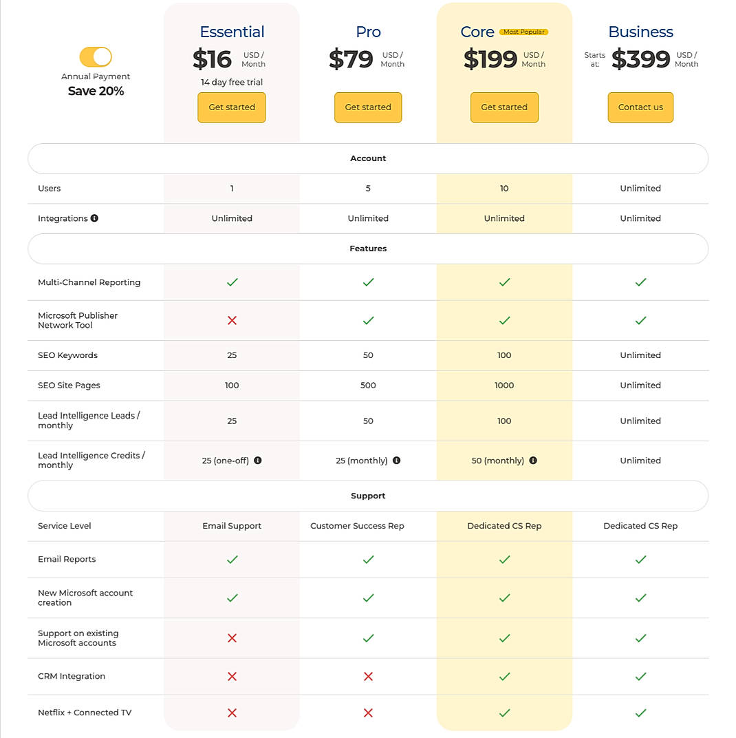 Pricing screenshot