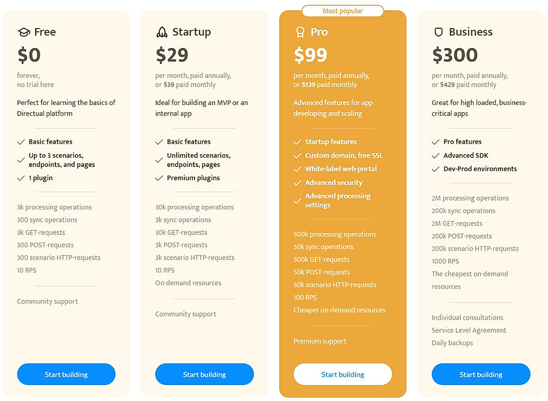 Pricing screenshot