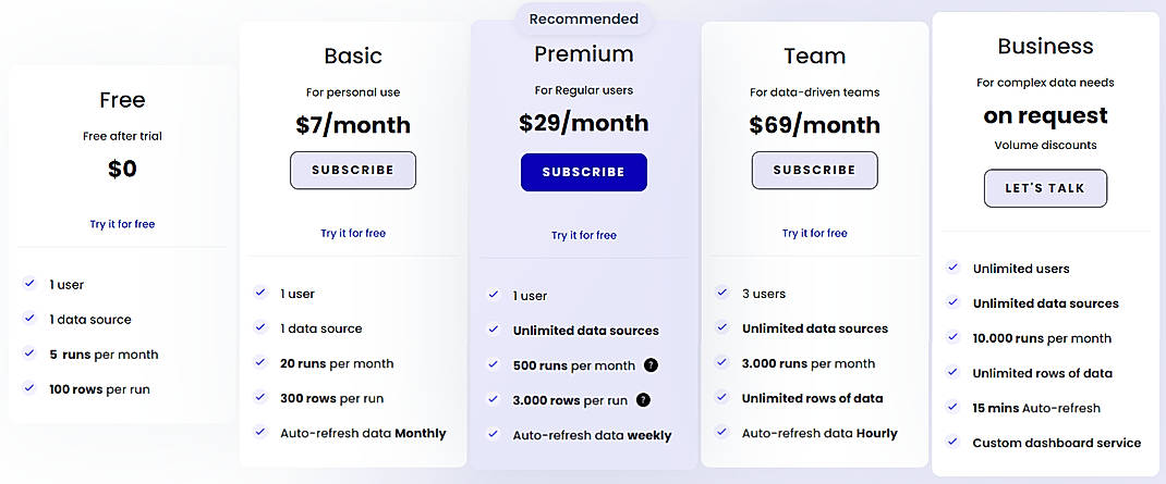 Pricing screenshot