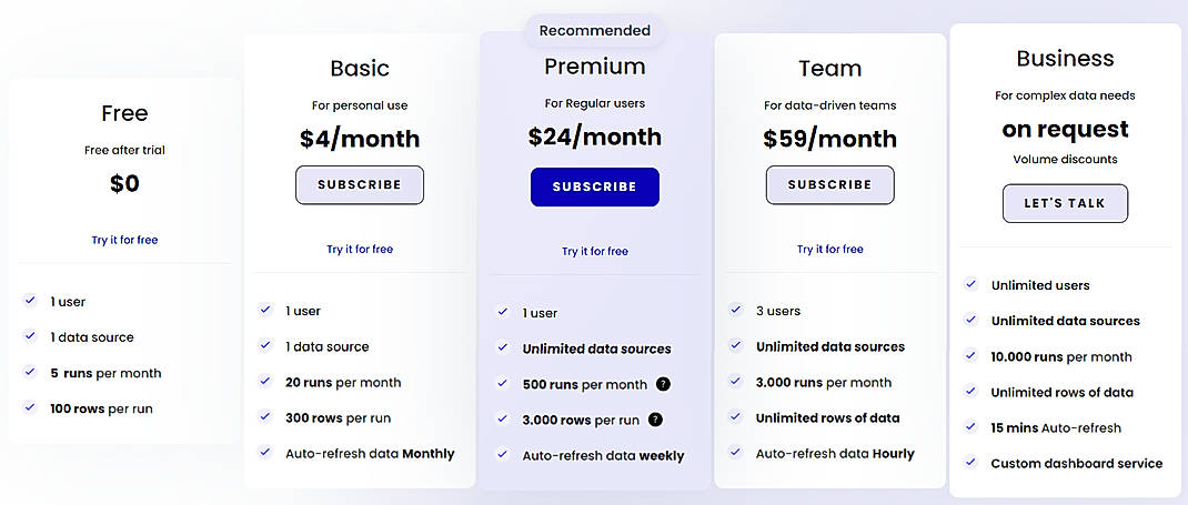 Pricing screenshot