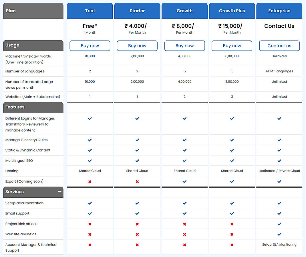 Pricing screenshot