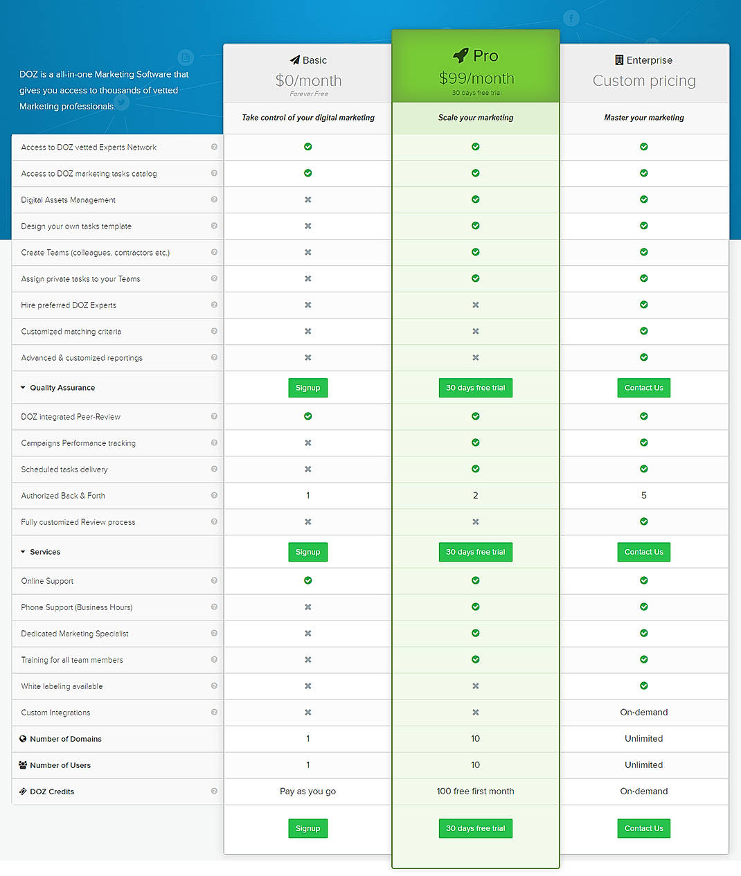 Pricing screenshot