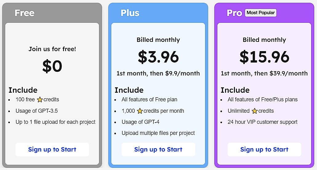 Pricing screenshot