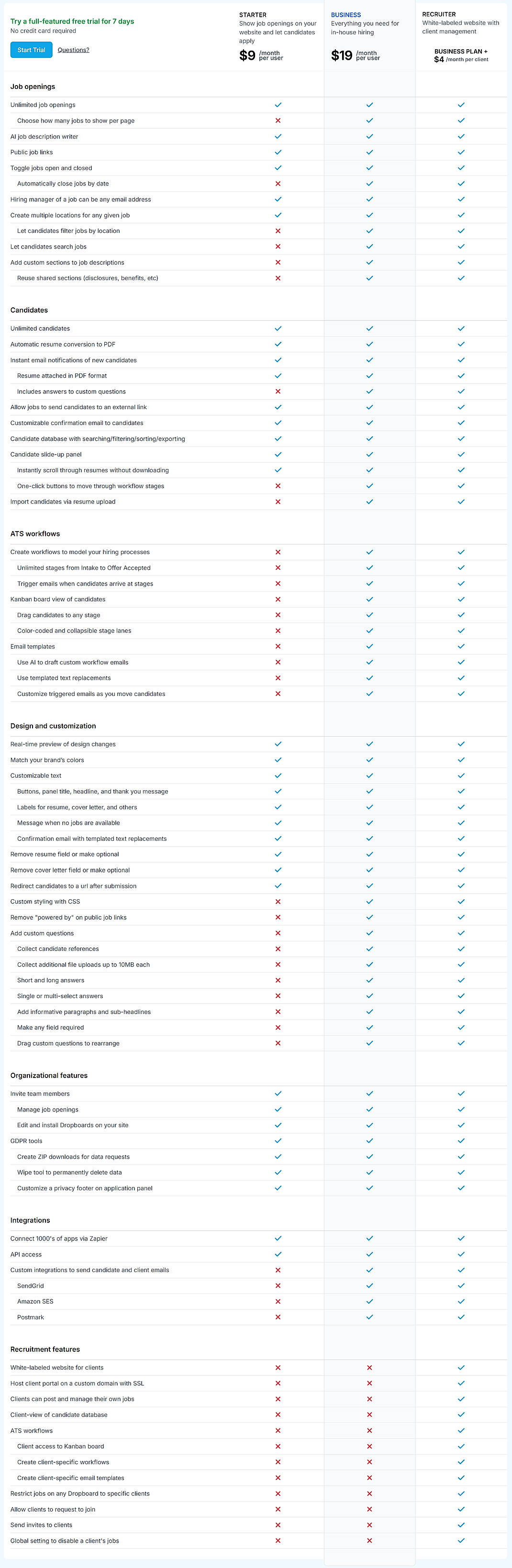 Pricing screenshot