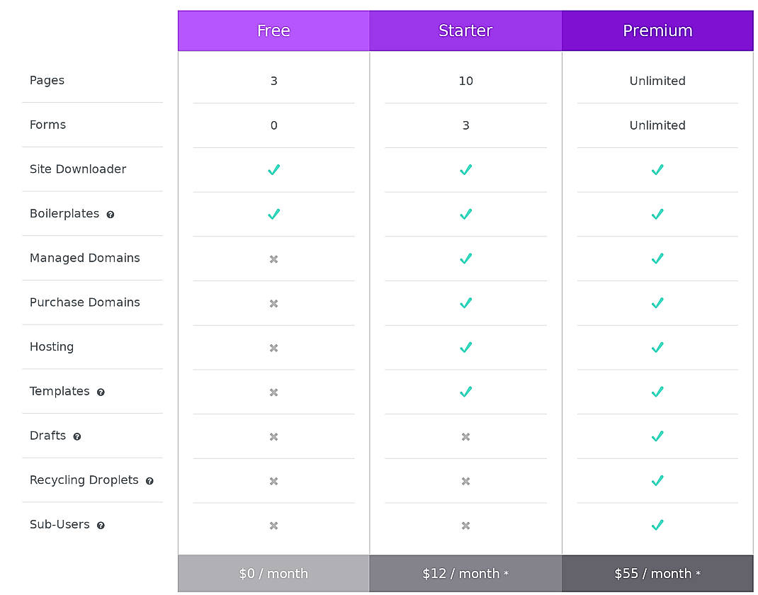 Pricing screenshot