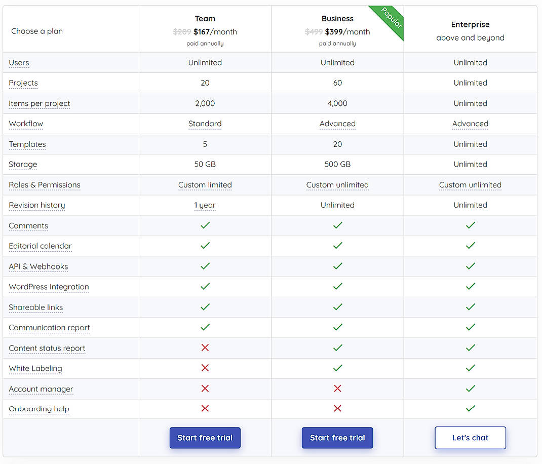 Pricing screenshot