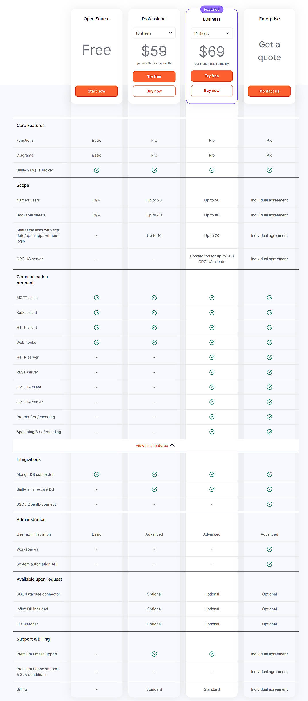 Pricing screenshot
