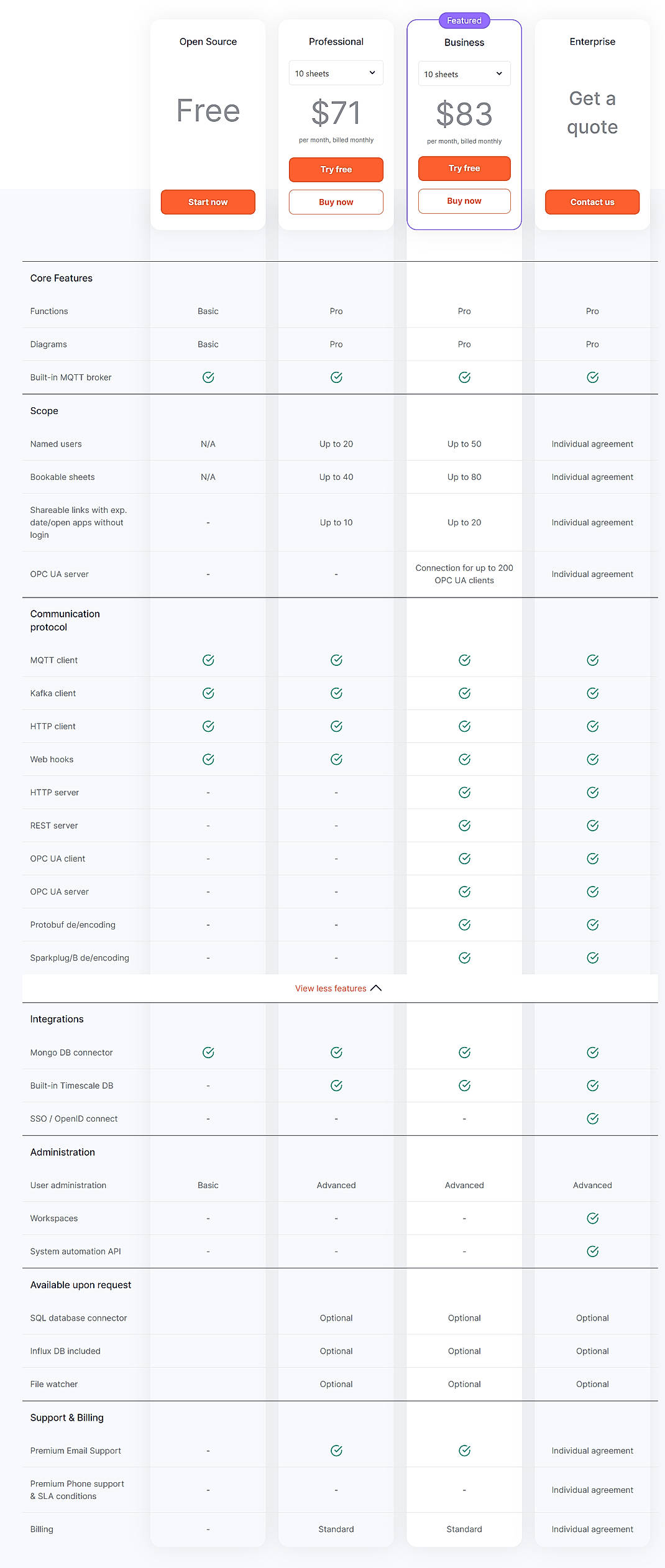 Pricing screenshot