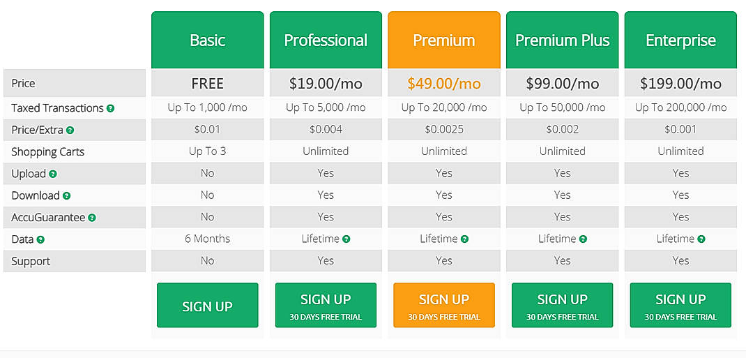 Pricing screenshot
