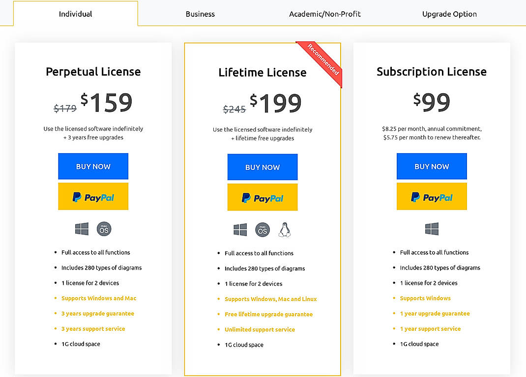 Pricing screenshot