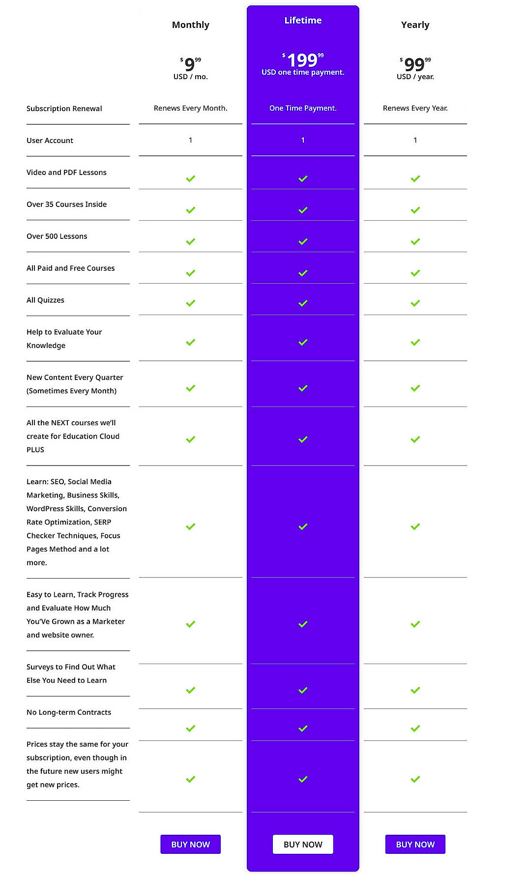 Pricing screenshot
