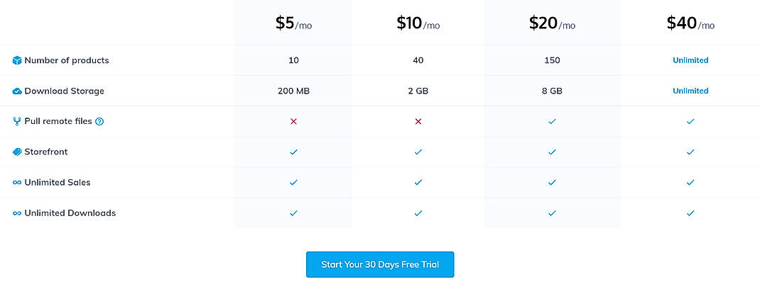 Pricing screenshot