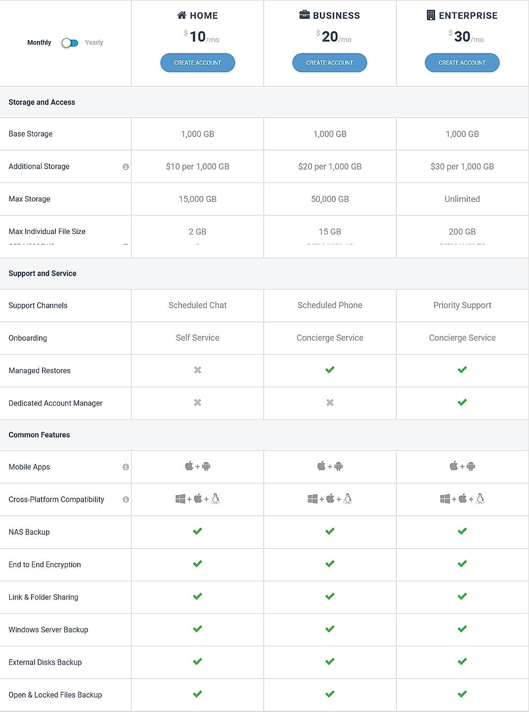 Pricing screenshot