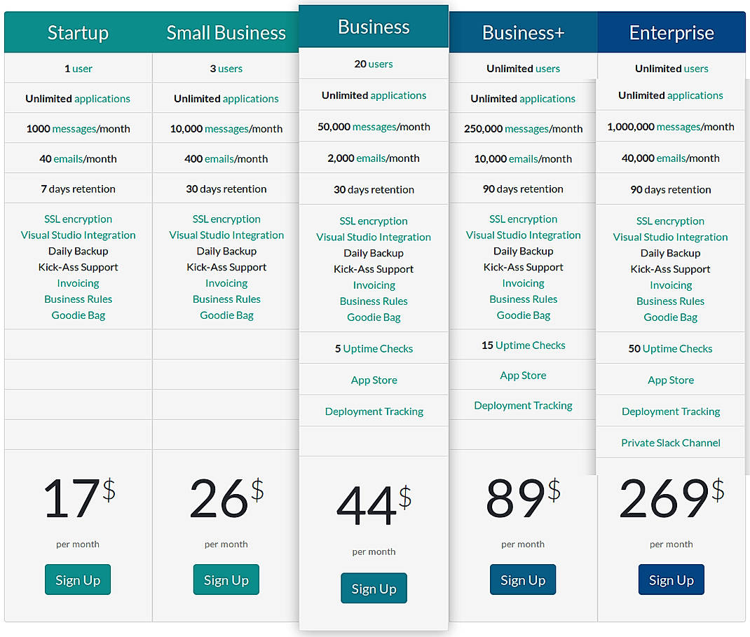 Pricing screenshot