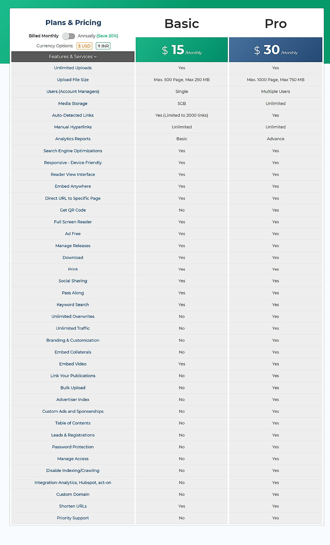 Pricing screenshot