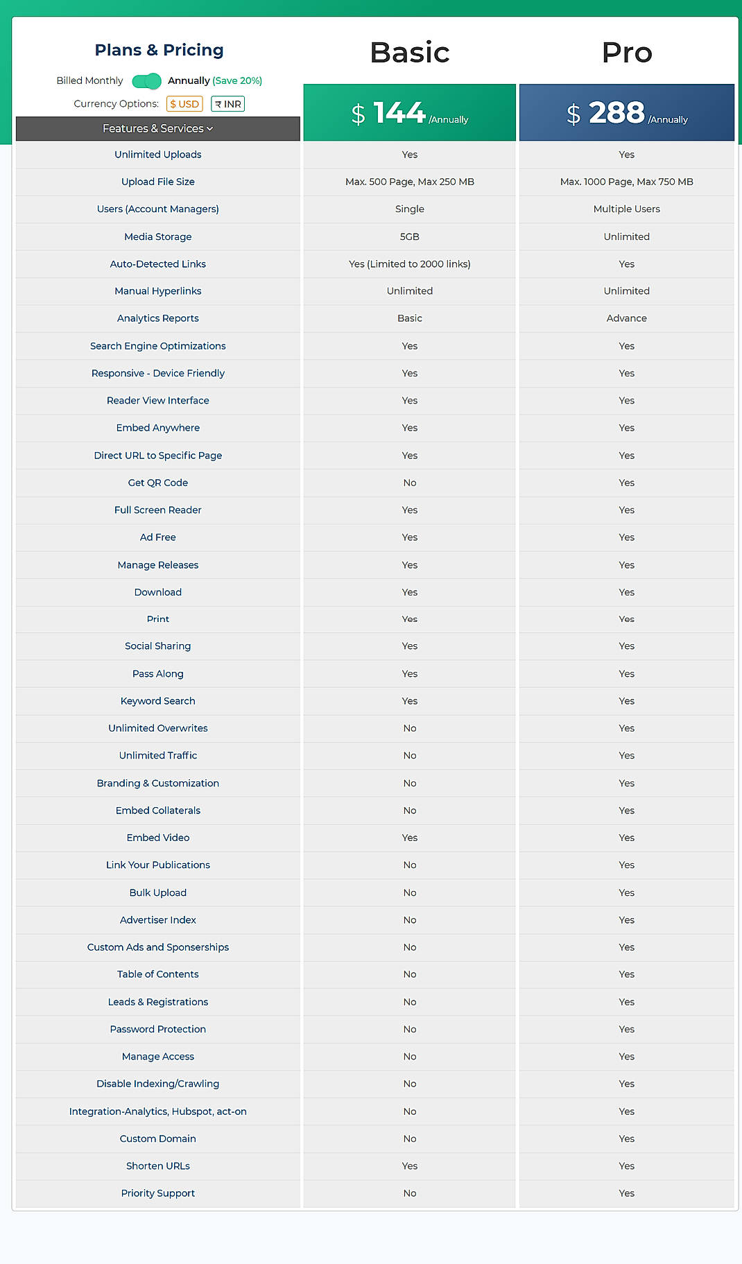 Pricing screenshot