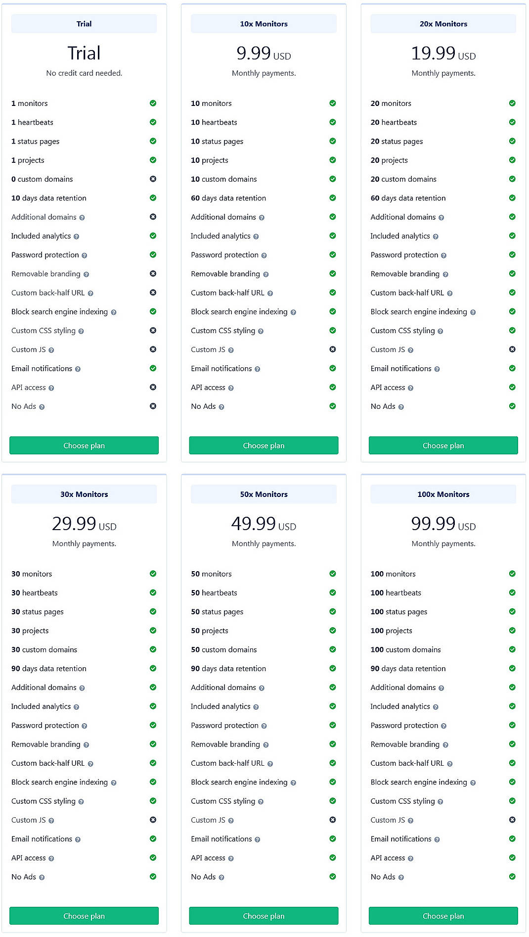Pricing screenshot