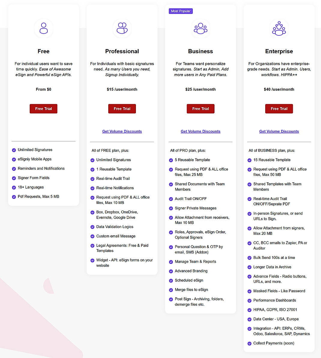 Pricing screenshot