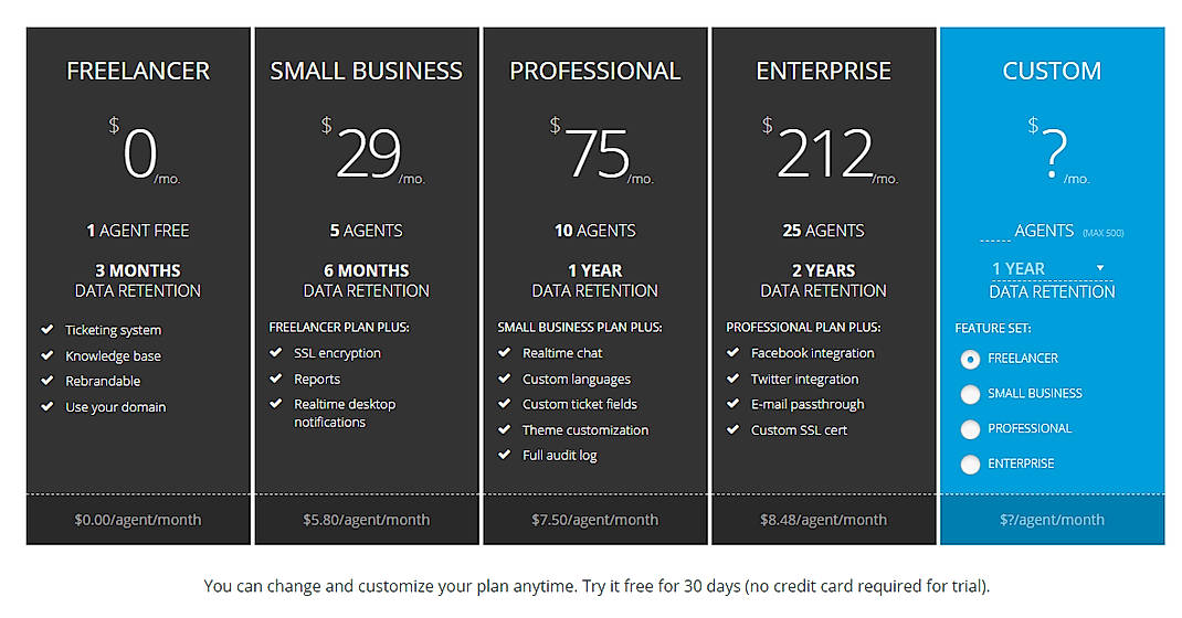 Pricing screenshot