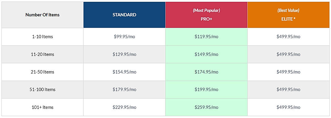 Pricing screenshot