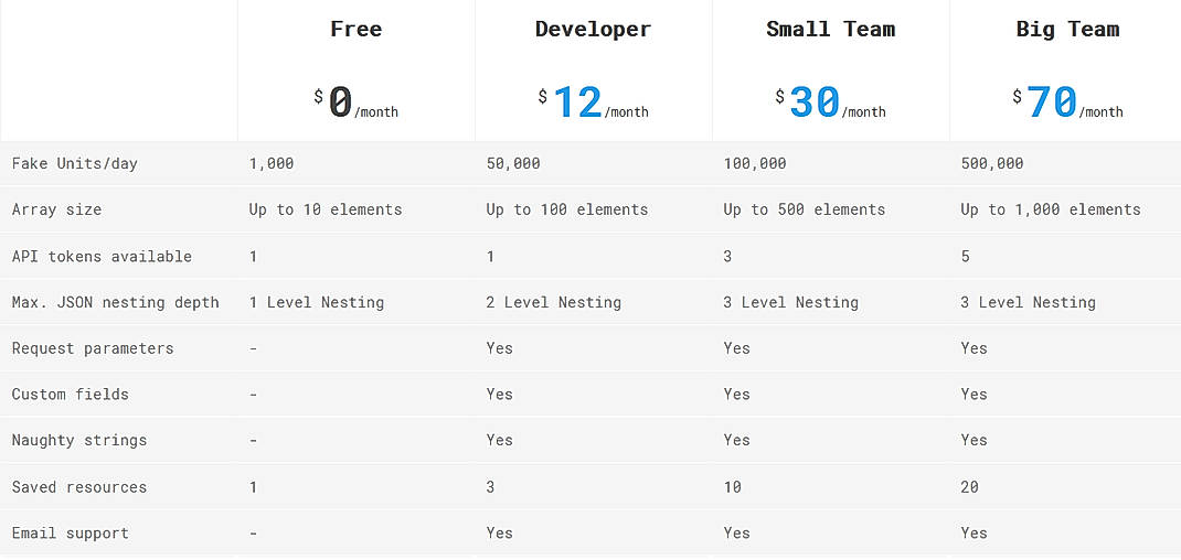 Pricing screenshot