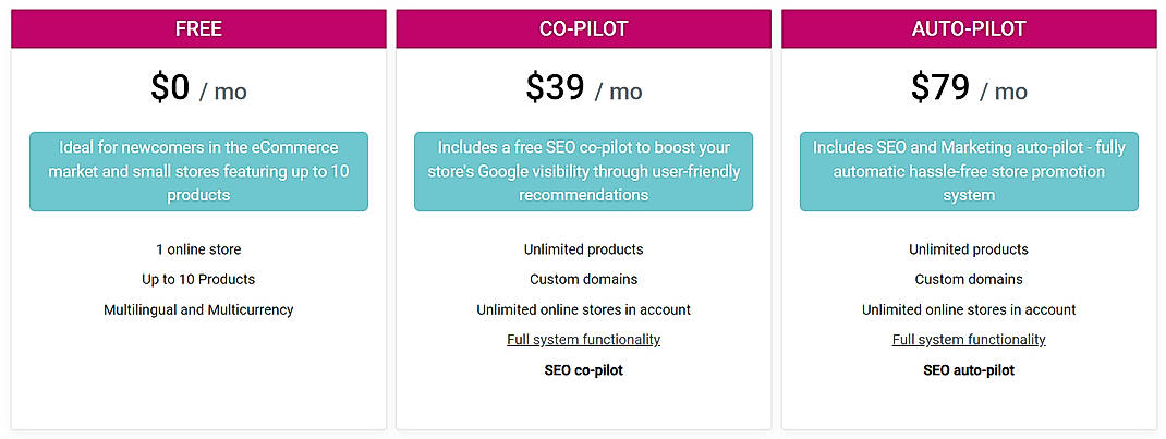 Pricing screenshot
