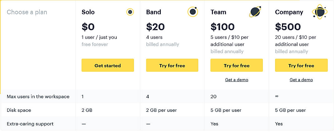 Pricing screenshot