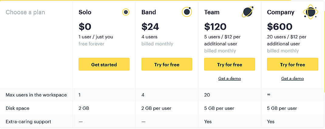 Pricing screenshot