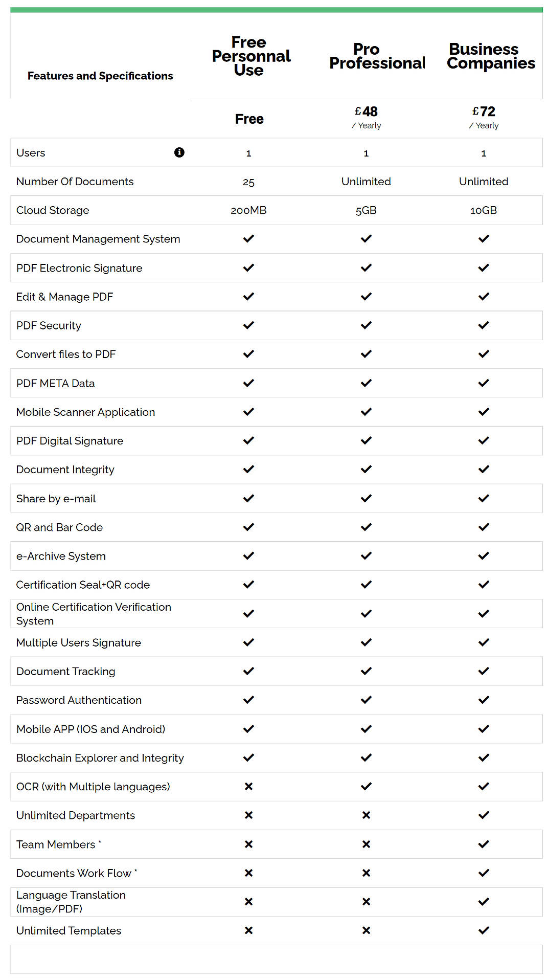 Pricing screenshot