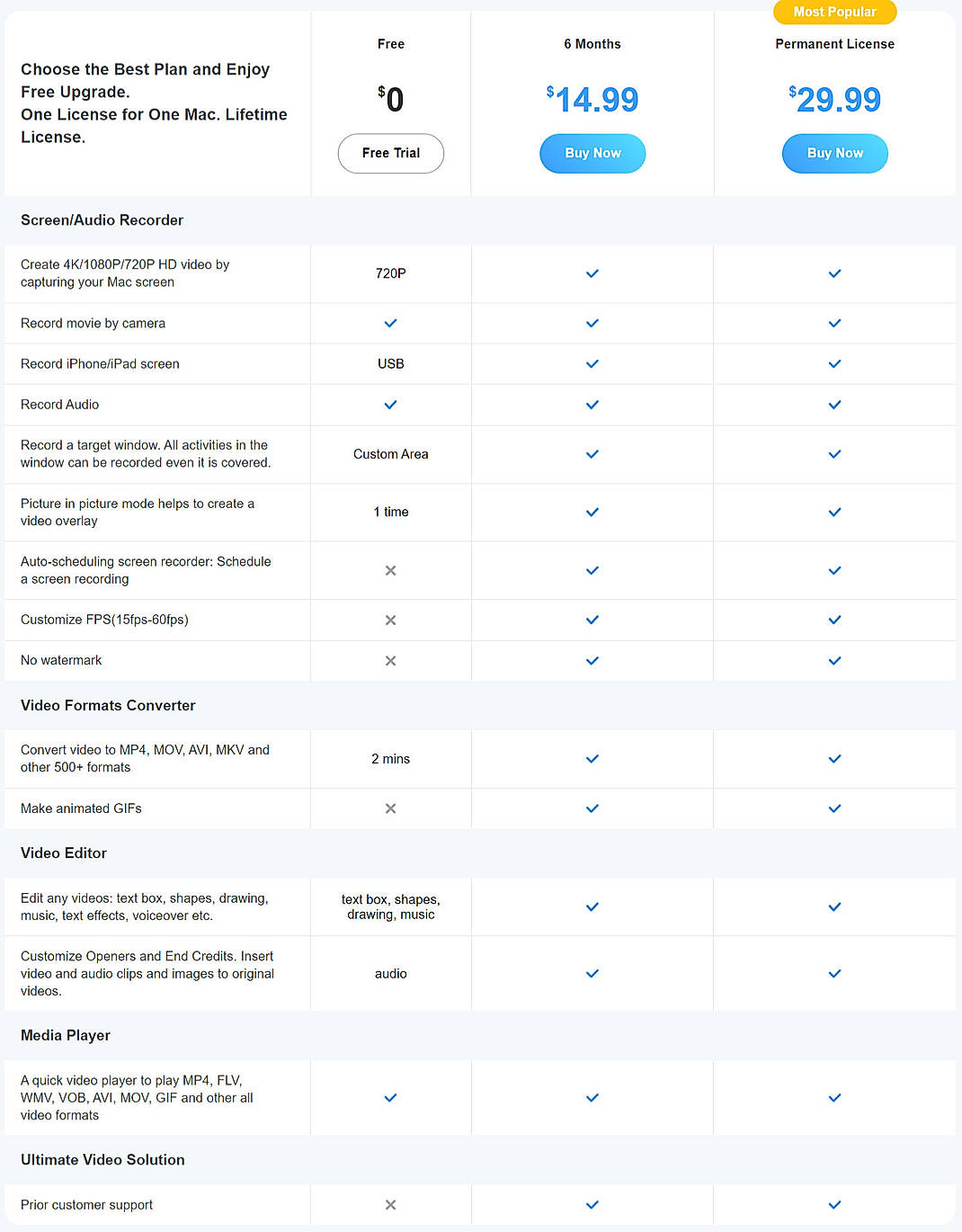 Pricing screenshot