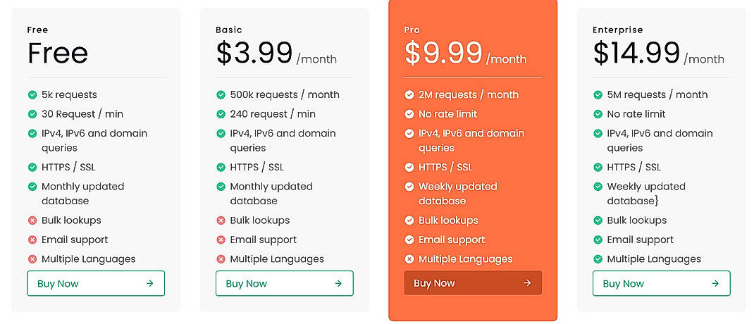 Pricing screenshot