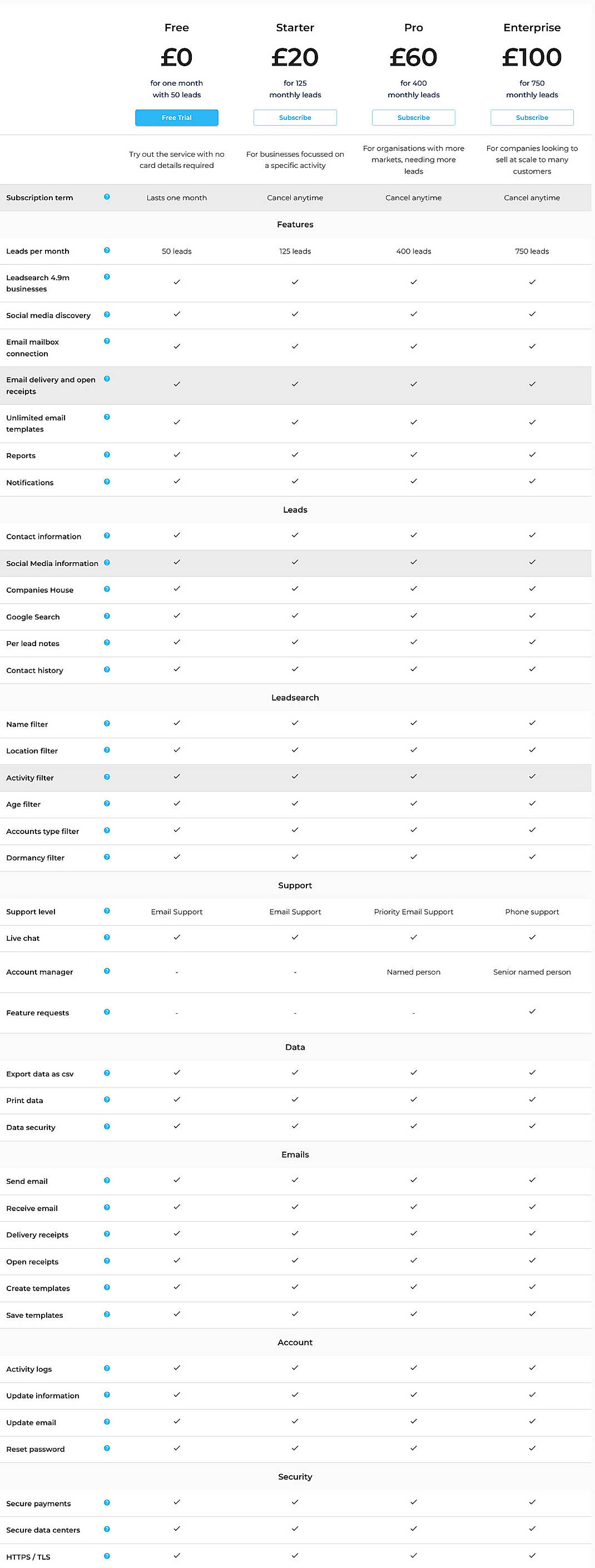 Pricing screenshot