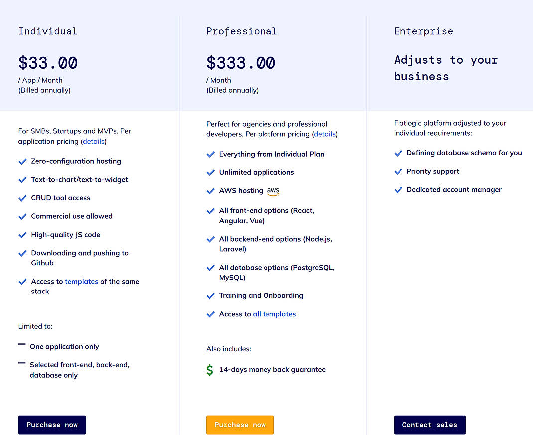 Pricing screenshot