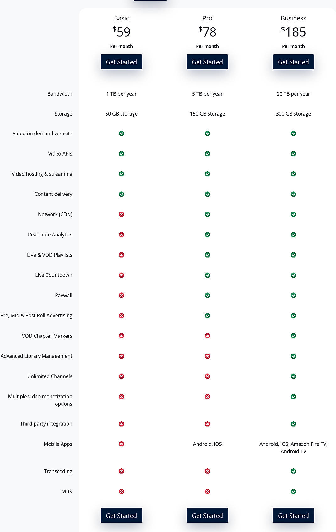 Pricing screenshot