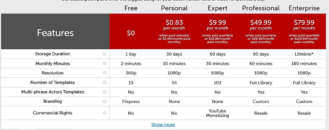 Pricing screenshot