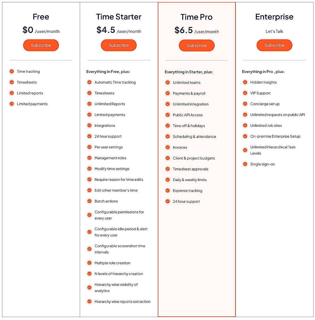 Pricing screenshot