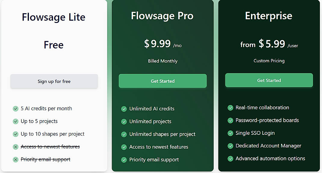 Pricing screenshot