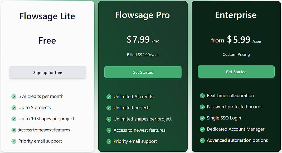 Pricing screenshot