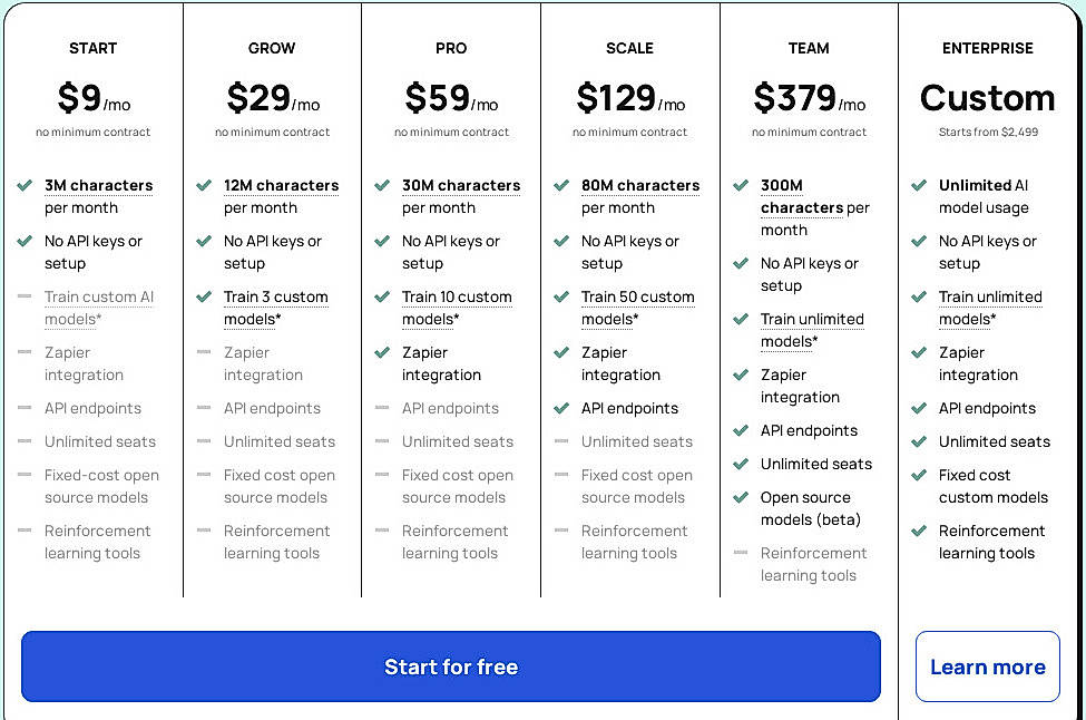 Pricing screenshot