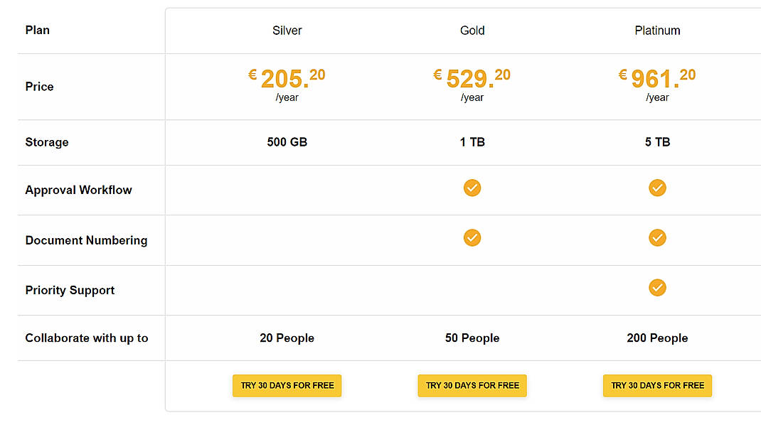 Pricing screenshot