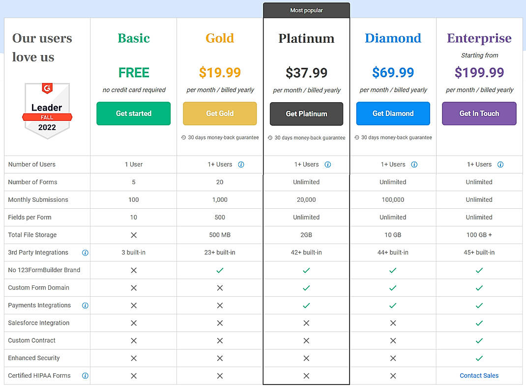 Pricing screenshot