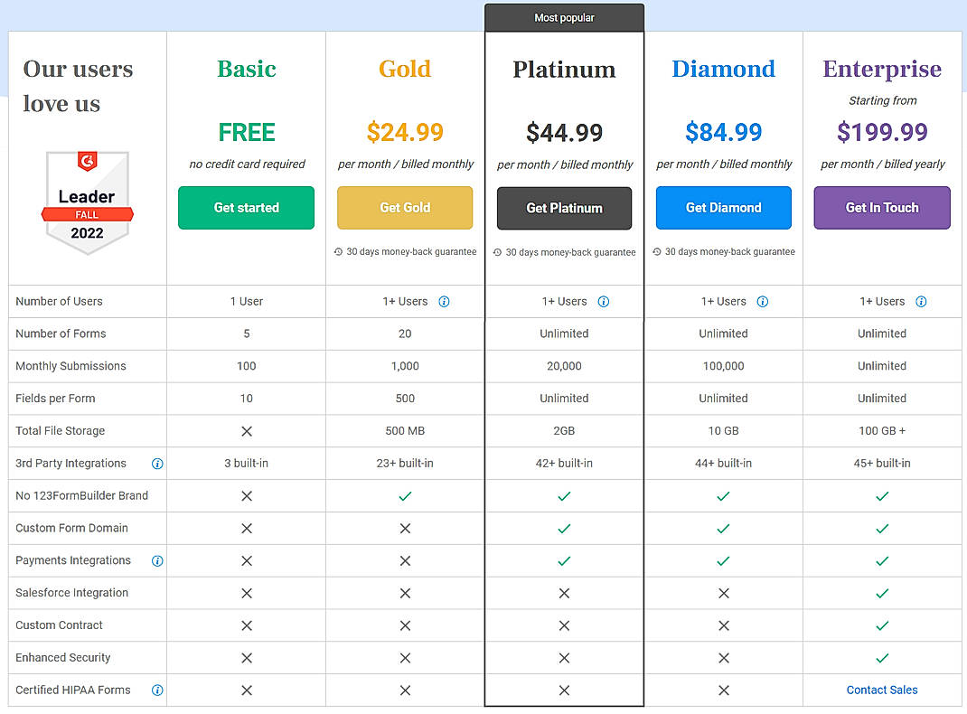 Pricing screenshot
